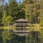 Sustainable Recreation